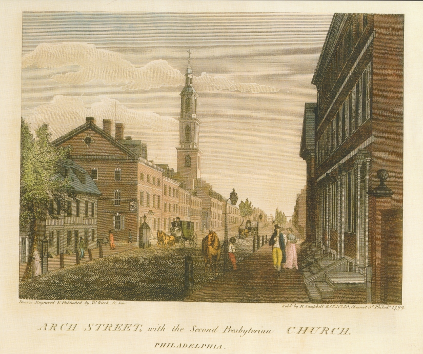 Birch's Views of Philadelphia