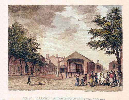 View in 1800