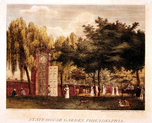 View in 1800