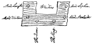 seatingplan