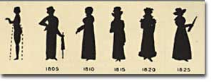 Women's fashion in the early 1800s