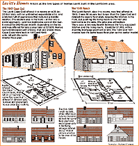 Plans for Levitt homes