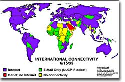 World connectivity as of 1995