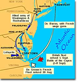 Convergence of Continental forces on Yorktown